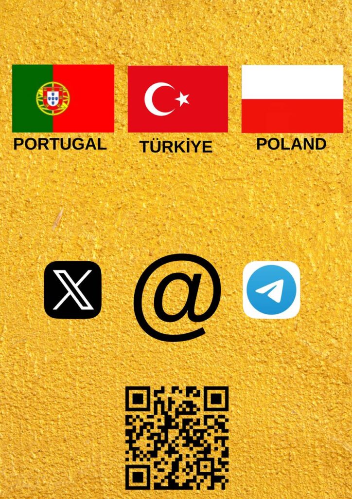 Flagi Portugalii, Turcji, Polski, symbole social mediów, kod qr.