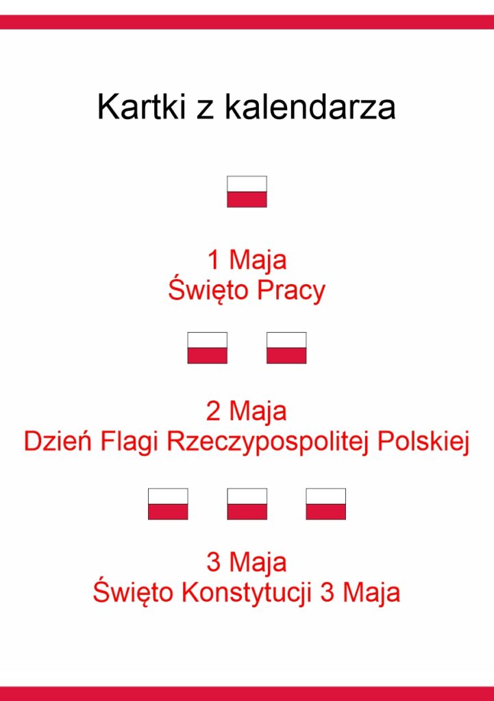 Plakat z tekstem: Kartki z kalendarza, 1 Maja - Święto Pracy, 2 Maja - Dzień Flagi Rzeczpospolitej Polskiej, 3 Maja - Święto Konstytucji 3 Maja i flagami Polski.