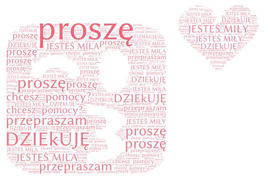 Grafika składająca się z kilkudziesięciu słów. Między innymi: Proszę, dziękuję, przepraszam.