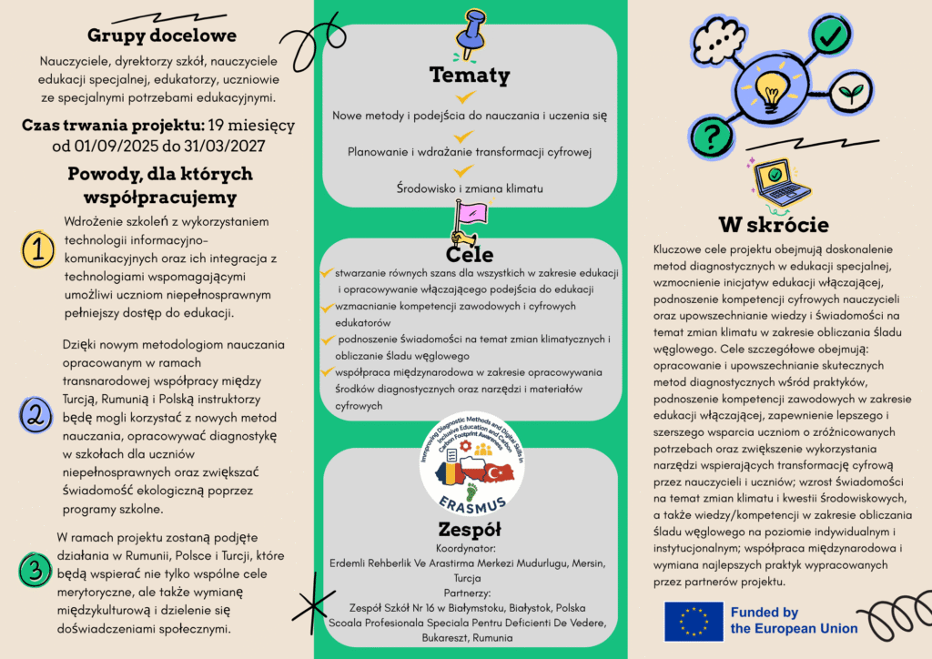Ulotka informacyjna nt. projektu Erasmus+ - strona 2