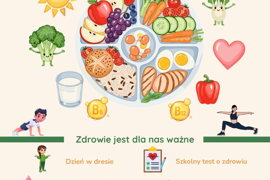 tekst alternatywny: Plakat zachęcający do zdrowych nawyków z klipartami warzyw i owoców