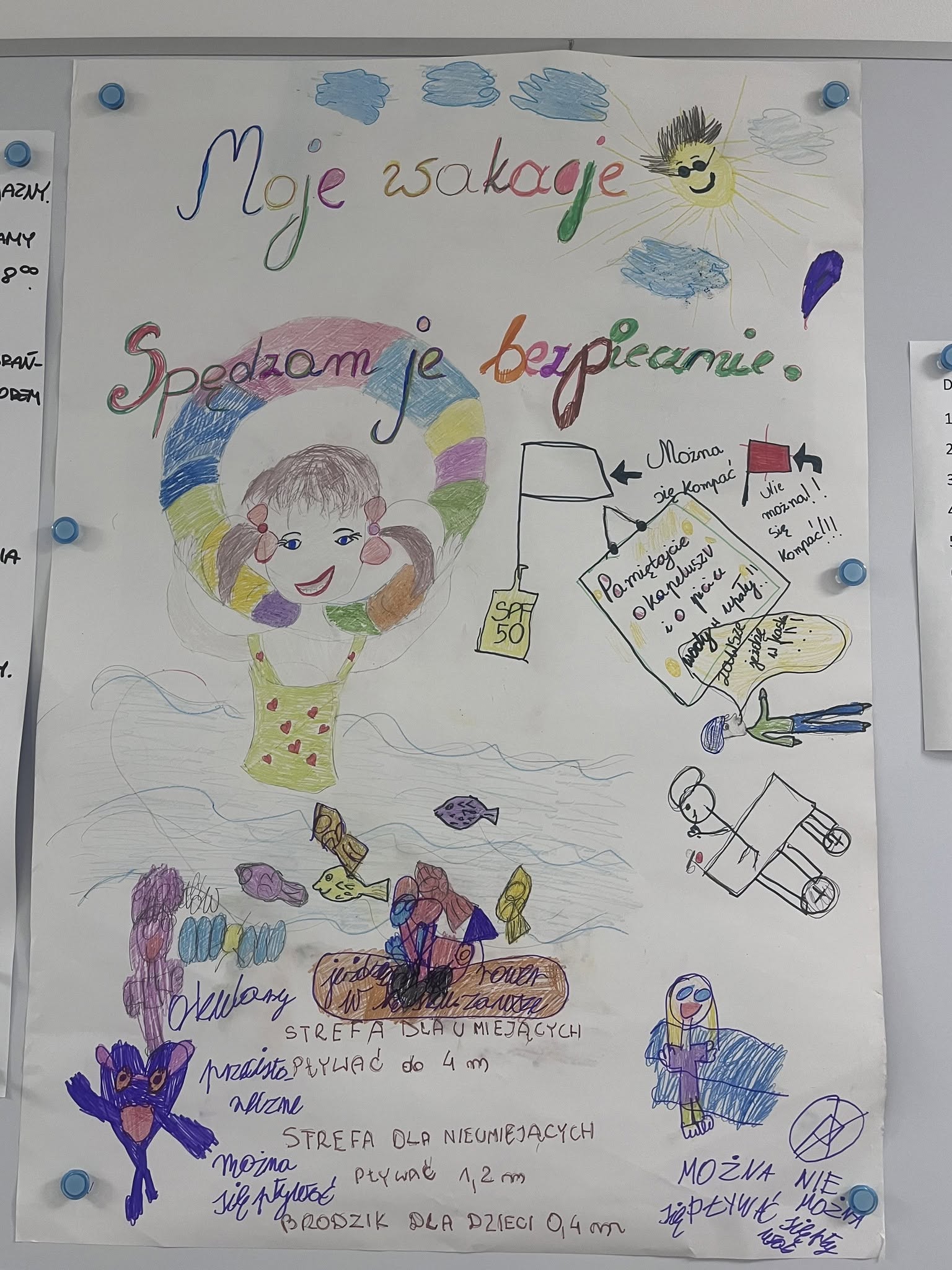 Zdj. 1 Plakat wakacyjny wykonany przez wychowanków.
