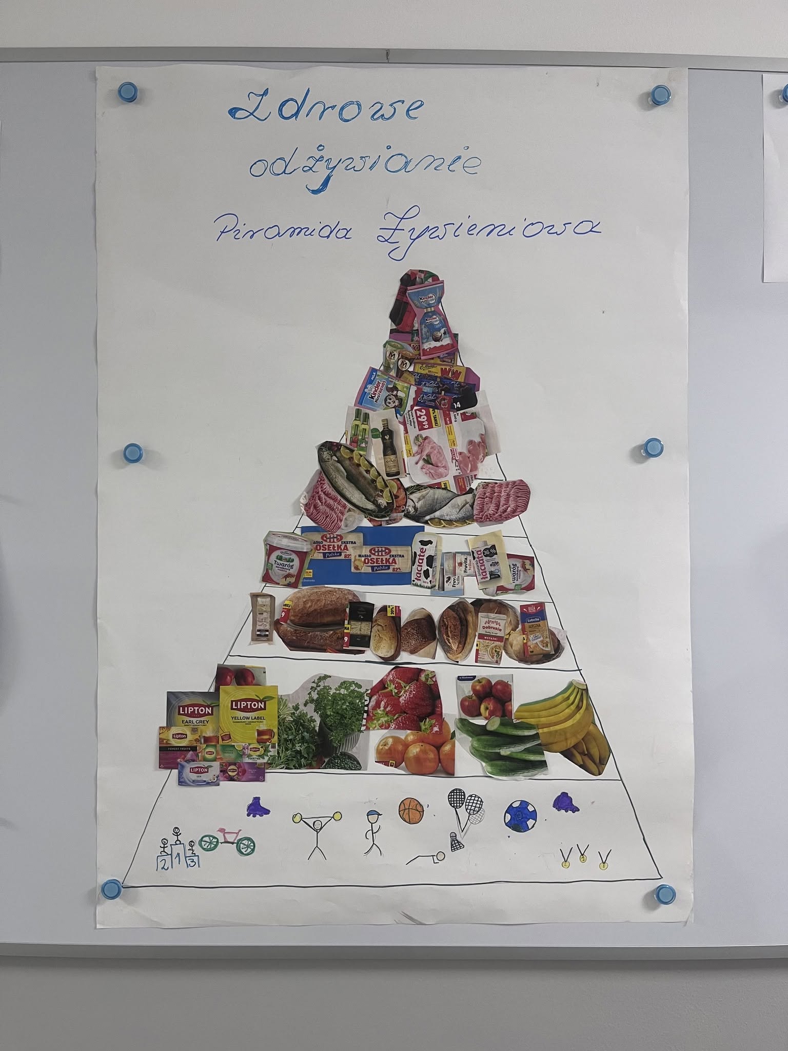
Zdj. 5 Plakat z piramidą żywieniową wisi na tablicy ogłoszeń.